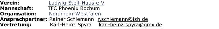 Verein:                Ludwig-Steil-Haus e.V Mannschaft:        TFC Phoenix Bochum  Organisation:       Nordrhein-Westfalen  Ansprechpartner: Rainer Schiemann  r.schiemann@ish.de Vertretung:          Karl-Heinz Spyra    karl-heinz.spyra@gmx.de